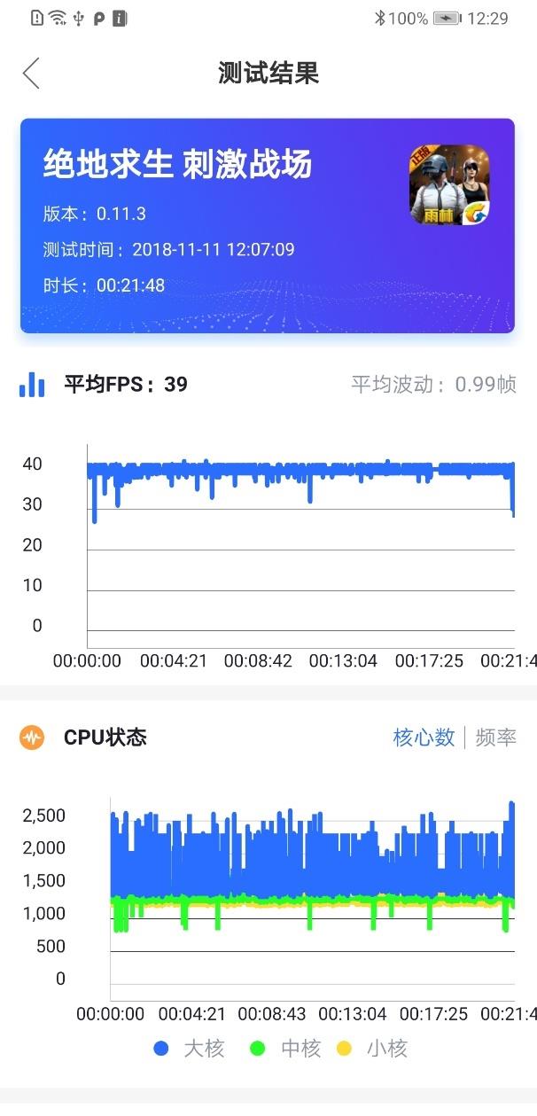 華為Mate 20 X對(duì)比iPhone XS Max：誰(shuí)才是最強(qiáng)游戲旗艦！