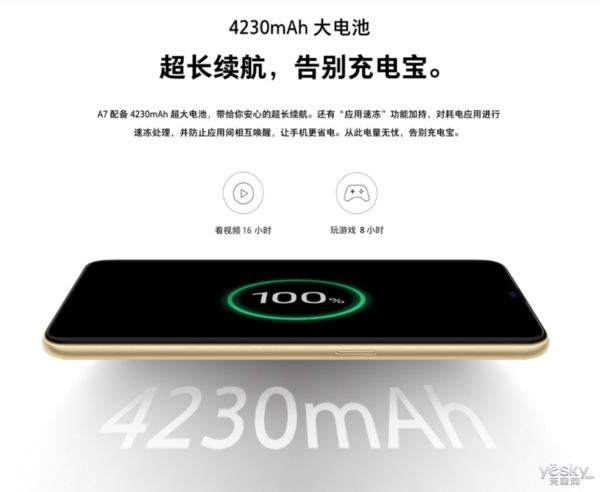 超長續(xù)航才能帶來更優(yōu)秀的用機(jī)體驗(yàn) 超大電池智能手機(jī)推薦