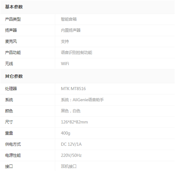 天貓精靈X1和華為AI智能音箱哪個好？對比區(qū)別有哪些