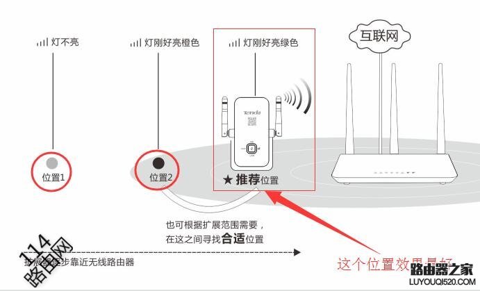 騰達(dá)（Tenda）A9無線擴(kuò)展器怎么設(shè)置