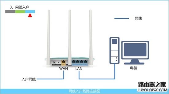 tplogin.cn登陸頁面進(jìn)不去怎么辦？