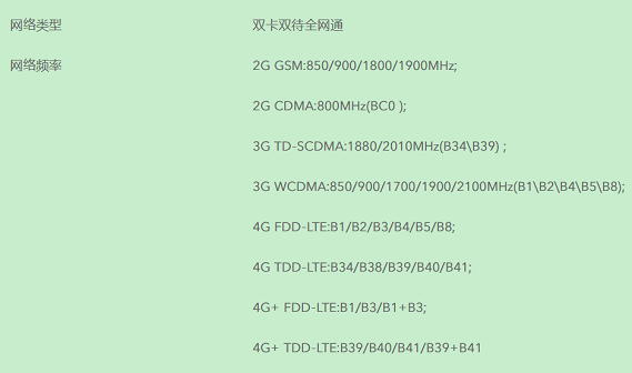 iQOO手機(jī)支持5G網(wǎng)絡(luò)嗎？