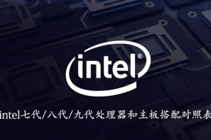 主板和CPU怎么搭配？Intel七代/八代/九代CPU和主板搭配對照表