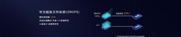 DNA級(jí)優(yōu)化！華為EMUI 9.1三大利器：刷新流暢新高度
