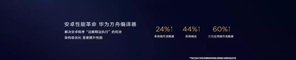 DNA級(jí)優(yōu)化！華為EMUI 9.1三大利器：刷新流暢新高度