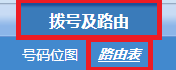 迅時MX網(wǎng)關(guān)FXO口對接OM設(shè)備IP外線