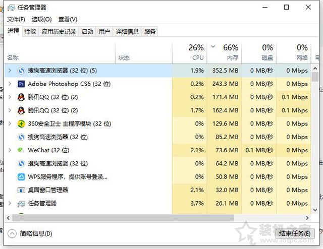 為什么電腦會(huì)越來越慢？電腦速度慢的原因分析及終極解決方法