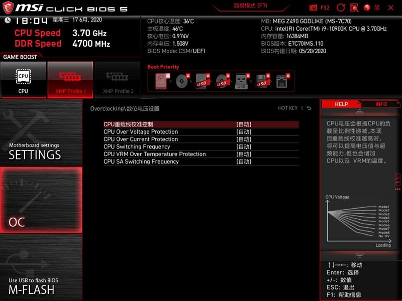 來自4600MHz C19的感動！微星MEG Z490 GODLIKE主板評測