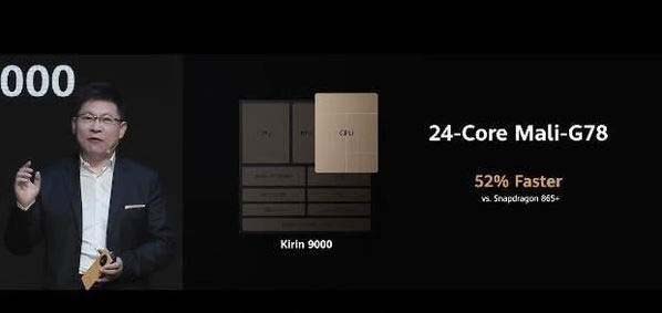 麒麟9000e和驍龍888哪款好？麒麟9000e和驍龍888性能區(qū)別對比