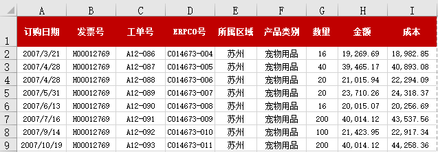 excel打印方式有哪些？Excel文檔的7個打印技巧建議收藏